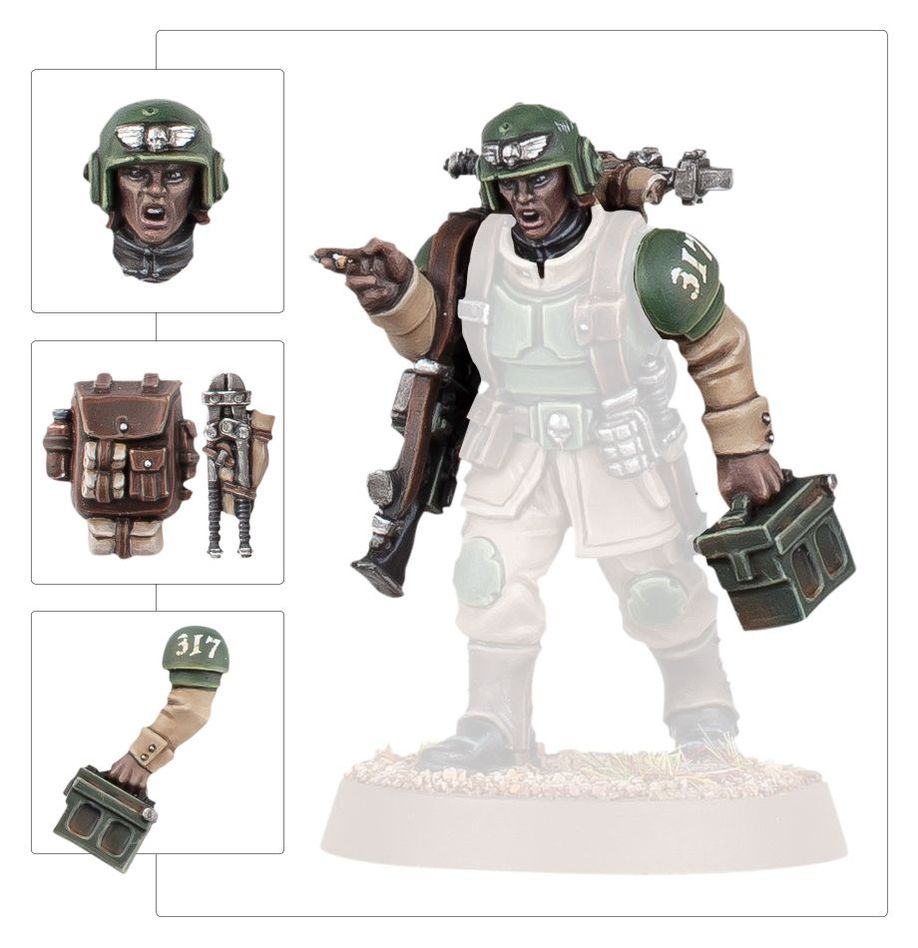 Death Korps